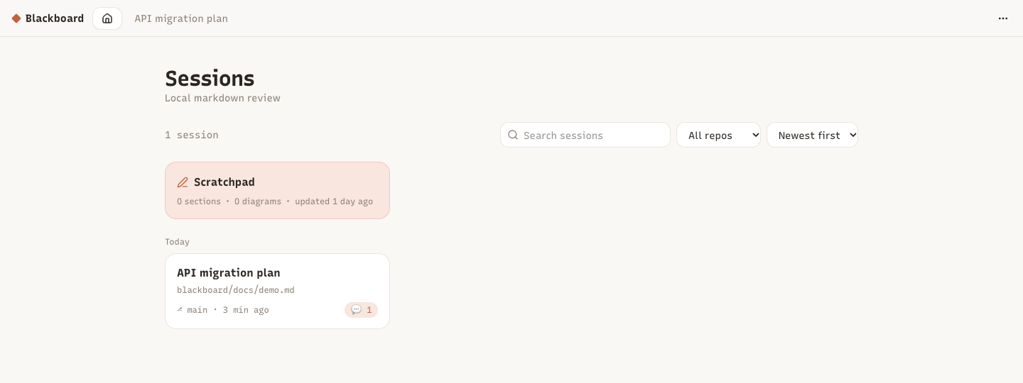 Blackboard home: a scratchpad card and session cards with repo path, branch and open comment count